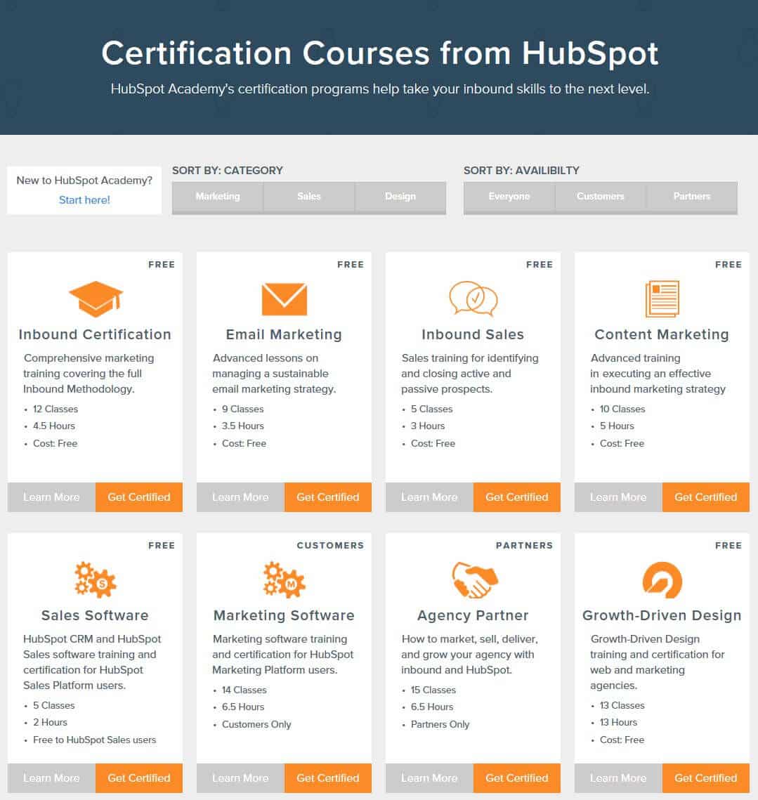 Nouveaux cours et certifications HubSpot 2016