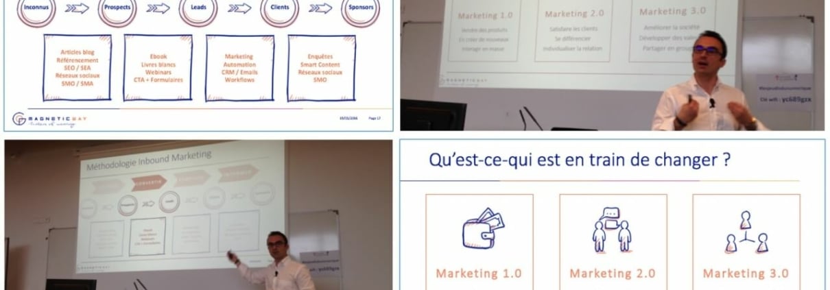 Quelles Best Practices en Inbound Marketing et Social Selling pour le Business