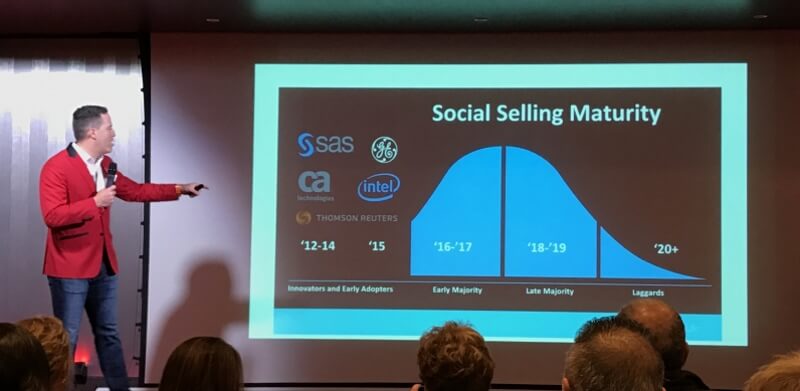 Social Selling Forum : courbe de maturité des entreprises IT