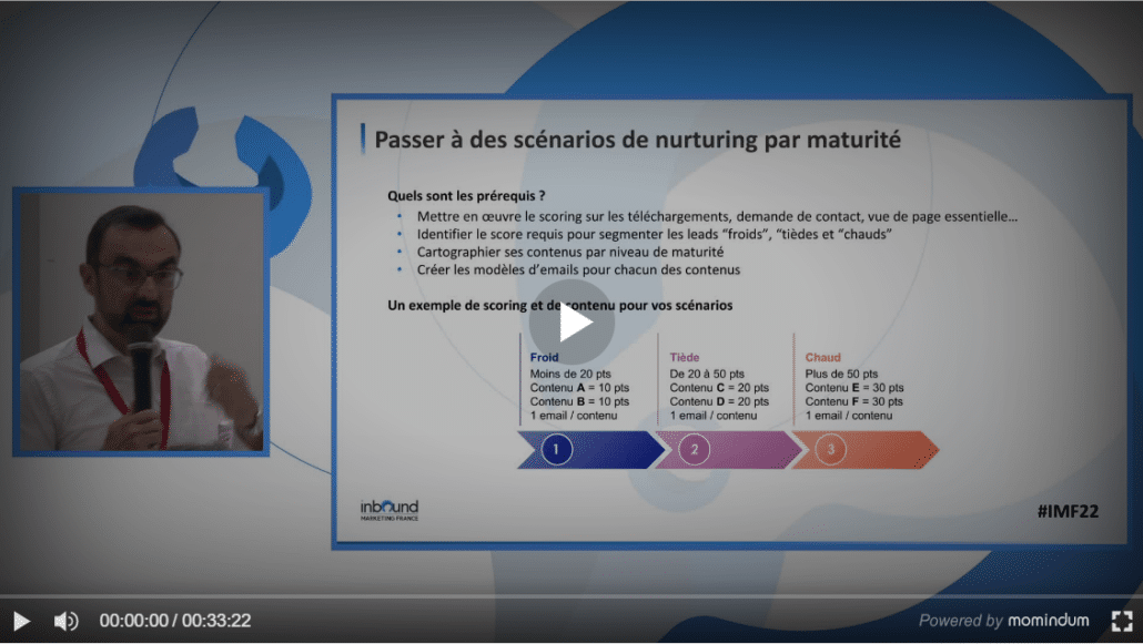 Replay Masterclass IMF Marketing Automation