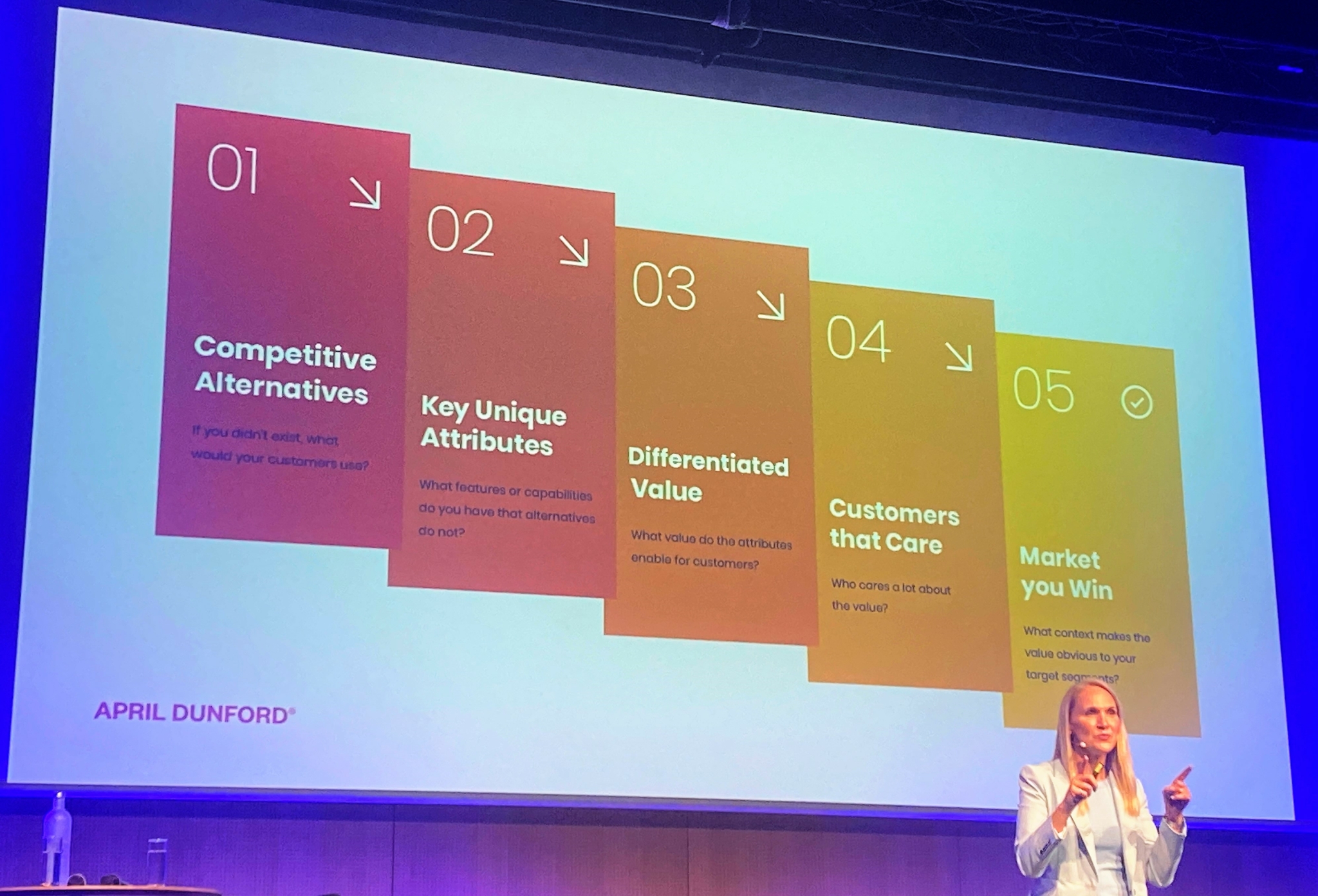Définir le positionnement produit ou offre - Conférence April Dunford